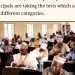 Katsina: Principals and Vice Principals undergo competency tests