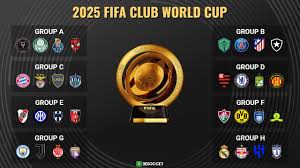 2025 FIFA Club World Cup: Match Officials appointed for Tournament