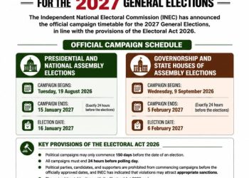 INEC Unveils Campaign Timetable for 2027 General Election