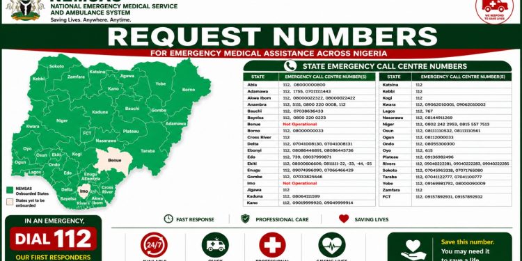 NEMSAS Releases 112 Emergency Numbers For Medical Assistance Nationwide
