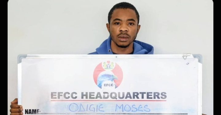 COURT JAILS FAKE SPIRITUALIST FOR SEXTORTION IN ABUJA